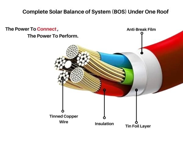 House Cable